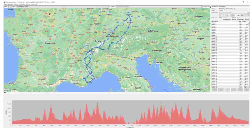 Tour Grand des Alpes mit 6 Motorrädern
